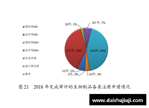 韩国注册球员：详细分析和未来趋势