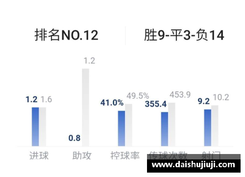 OB电竞柏林赫塔战平奥格斯堡，暂居积分榜第七，保持中游稳定发挥 - 副本