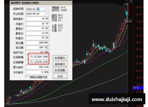 emc易倍体育官方网站足球球星卡价格飙升背后的原因与市场趋势分析